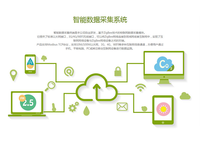 智能數(shù)據(jù)采集系統(tǒng)