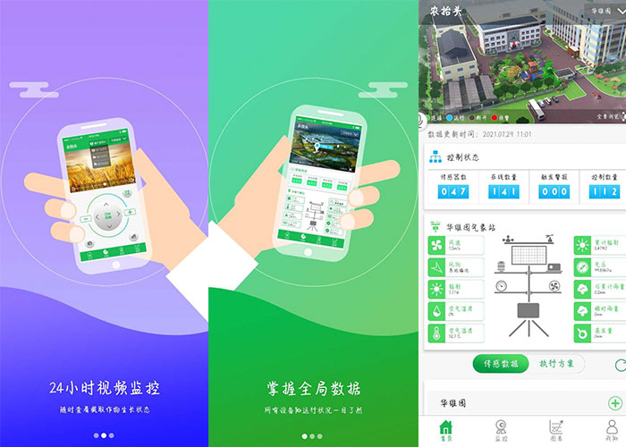 手機(jī)聯(lián)網(wǎng)控制