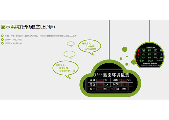 智能展示系統(tǒng)